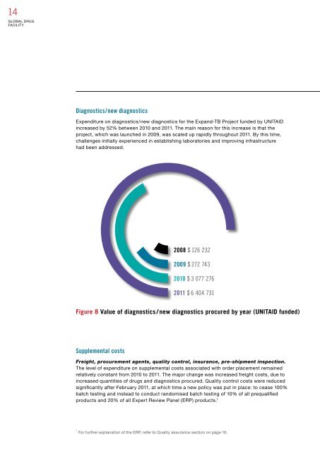 Global Drug Facility Annual Report 2011 [.pdf] - Stop TB Partnership