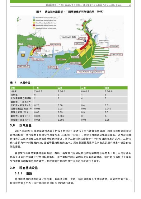 最终报告 - Stora Enso