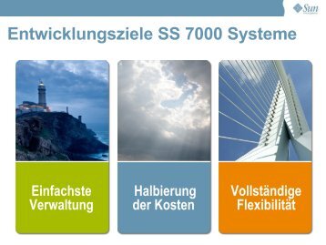 Entwicklungsziele SS 7000 Systeme - Storage Consortium