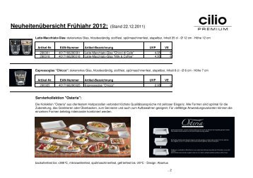 Neuheitenübersicht Frühjahr 2012 - Agentur Senn