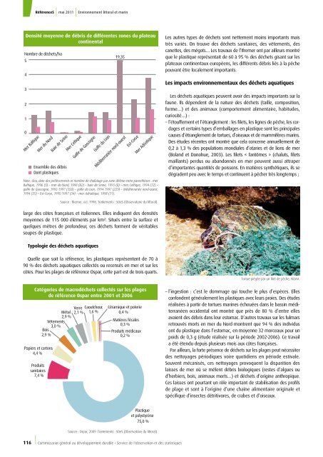 Accès au document PDF - Eaufrance