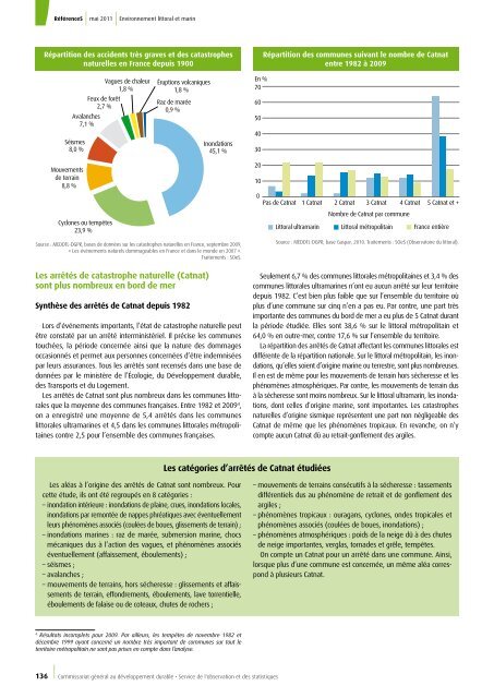 Accès au document PDF - Eaufrance