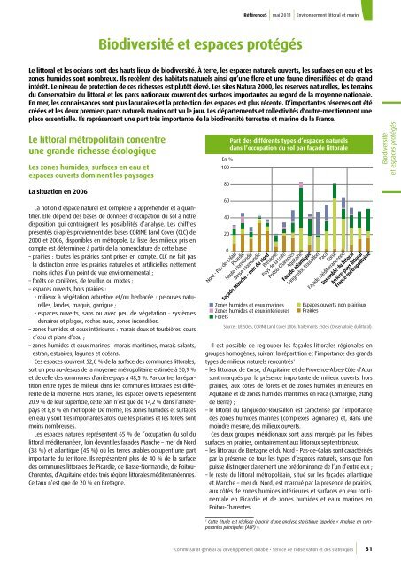 Accès au document PDF - Eaufrance