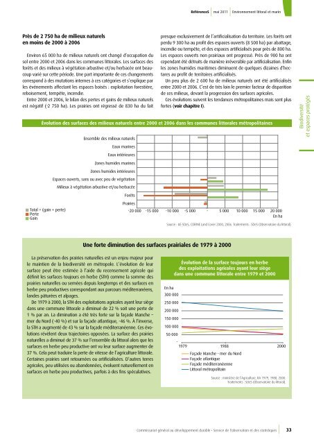 Accès au document PDF - Eaufrance