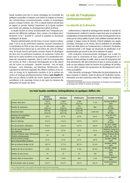 Accès au document PDF - Eaufrance