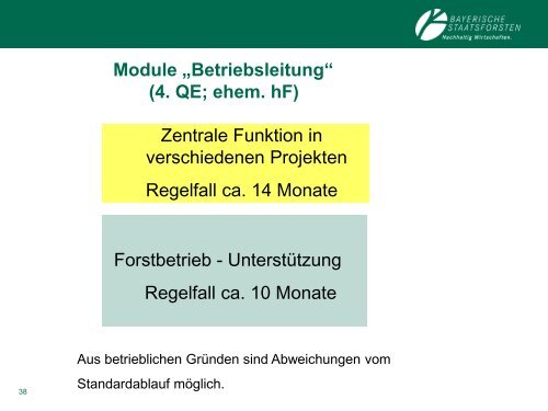 Informationen für Bewerber/Innen der 3 ... - Bayerische Staatsforsten