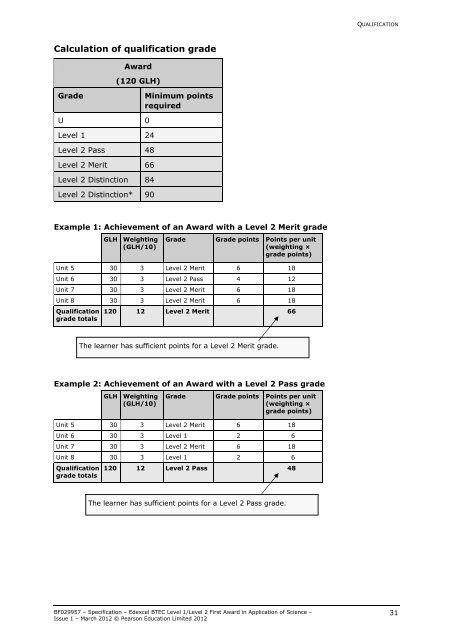 BTEC First Award in Application of Science - specification - Edexcel