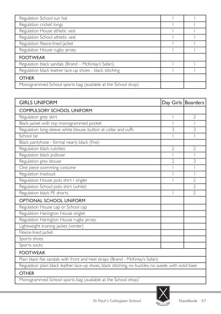 St Paul's handbook Essential information - St Paul's Collegiate School