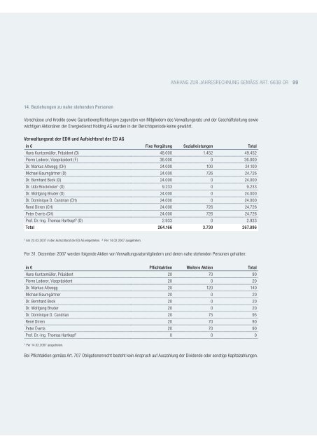 KRAFT AUS DER NATUR SCHÖPFEN. - Energiedienst AG