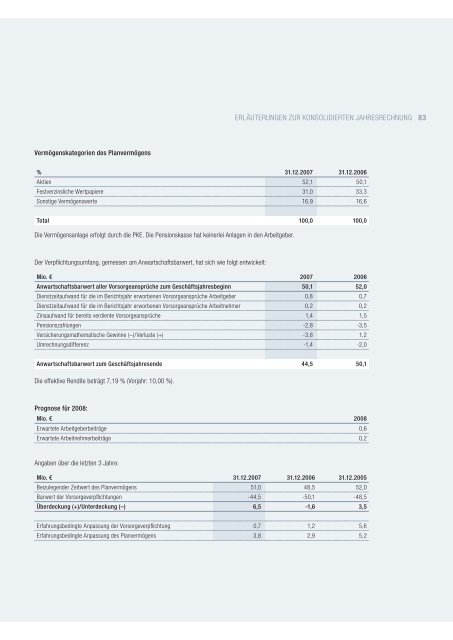 KRAFT AUS DER NATUR SCHÖPFEN. - Energiedienst AG