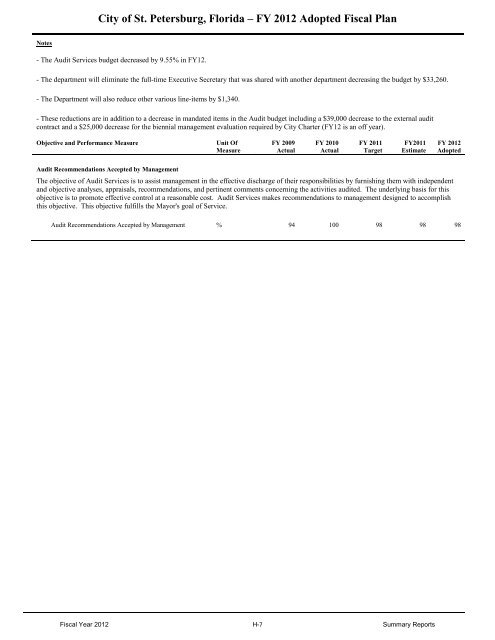 FY12 Adopted Operating Budget & Capital Improvement Budget