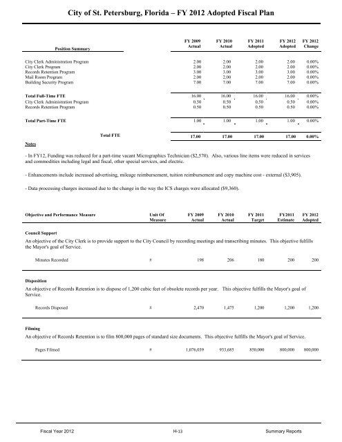 FY12 Adopted Operating Budget & Capital Improvement Budget