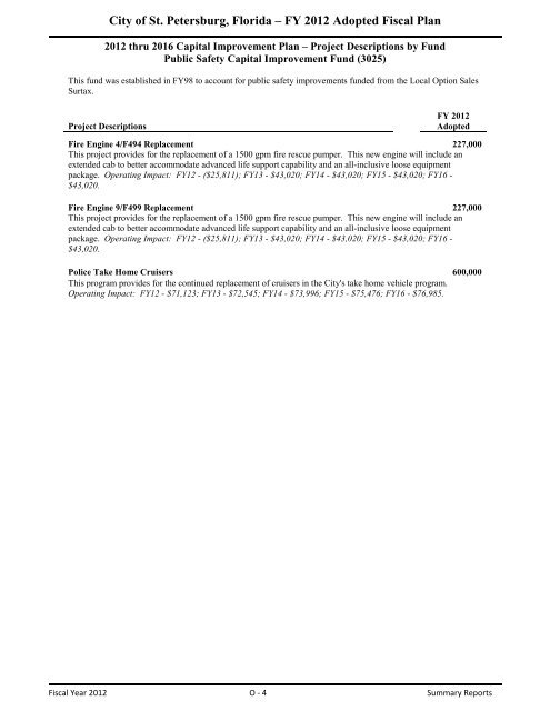 FY12 Adopted Operating Budget & Capital Improvement Budget