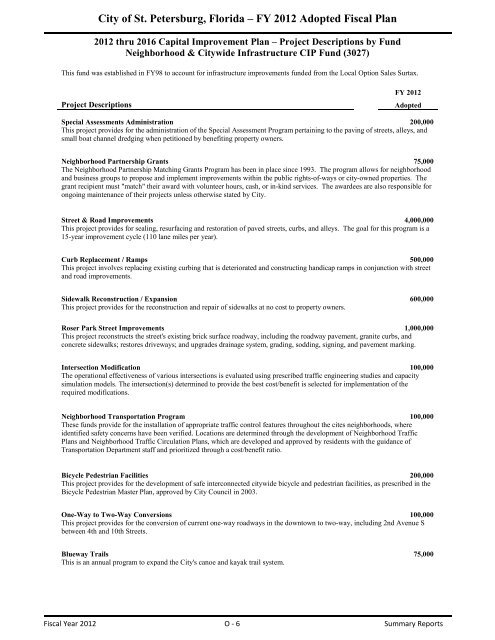 FY12 Adopted Operating Budget & Capital Improvement Budget