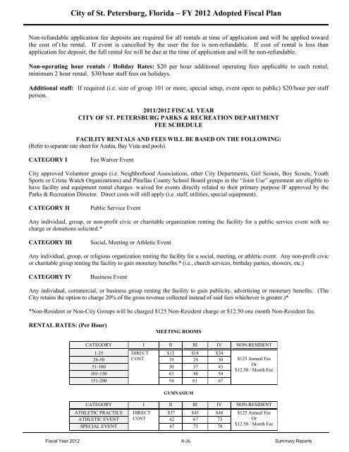 FY12 Adopted Operating Budget & Capital Improvement Budget