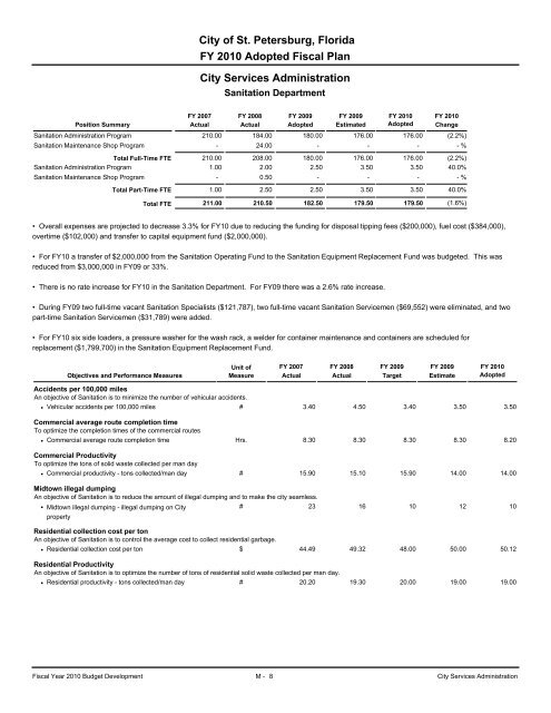 adopted operating & capital improvement budget - City of St ...