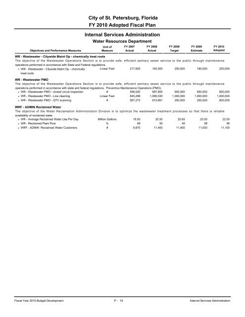 adopted operating & capital improvement budget - City of St ...