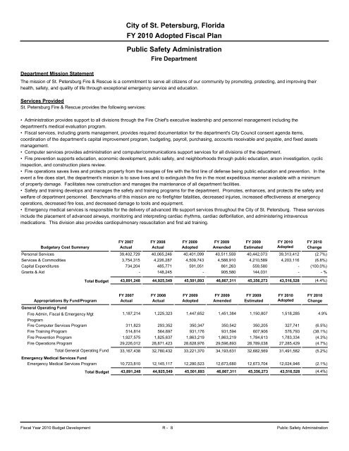 adopted operating & capital improvement budget - City of St ...