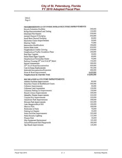 adopted operating & capital improvement budget - City of St ...