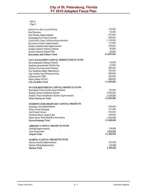 adopted operating & capital improvement budget - City of St ...