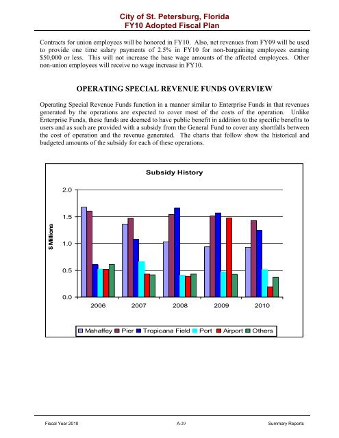 adopted operating & capital improvement budget - City of St ...