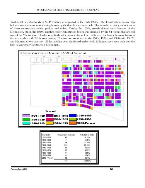 Westminster Heights Neighborhood Plan - City of St. Petersburg