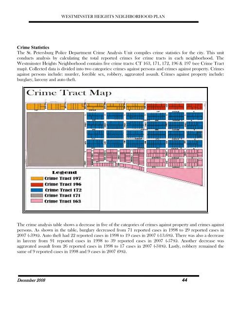 Westminster Heights Neighborhood Plan - City of St. Petersburg