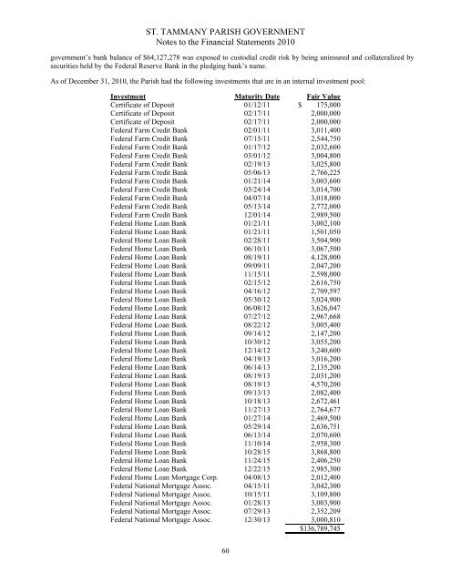 Comprehensive Annual Financial Report - St. Tammany Parish ...