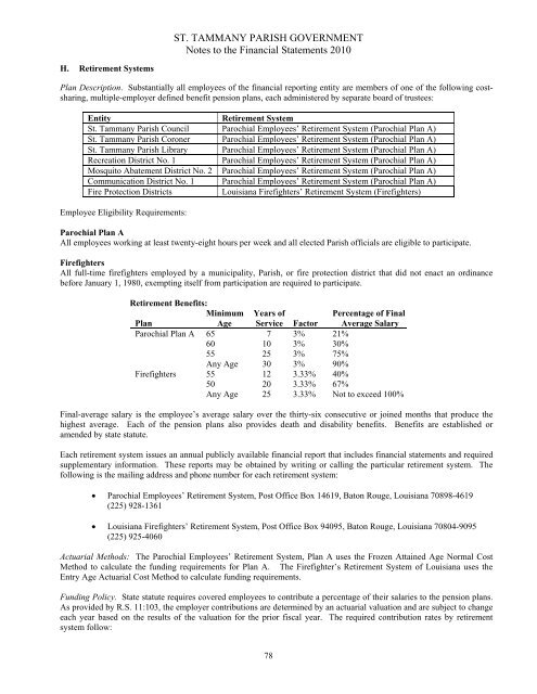 Comprehensive Annual Financial Report - St. Tammany Parish ...