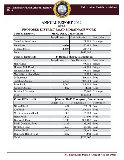 2012 Annual Report - St. Tammany Parish Government