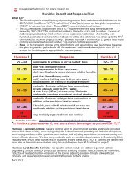 Humidex Chart Fahrenheit