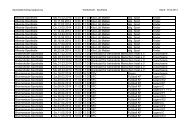 Übersicht Wettkämpfe und Sondernutzungen Sportstätten (PDF)