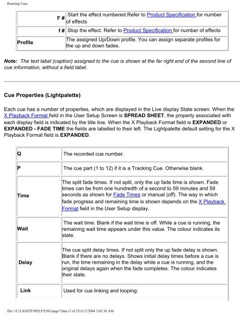 GeniusPro/Lightpalette Operator's Manual - Strand Lighting