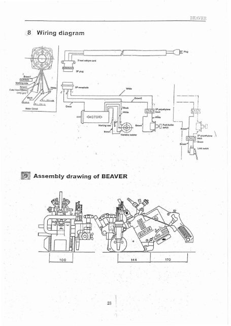 Beaver Parts Map - Koike