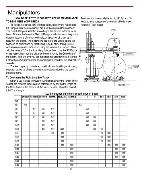 Positioneering Workbook - Koike