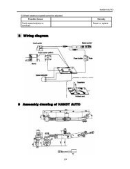 Handy Auto Parts Map - Koike