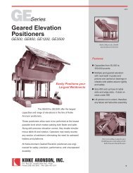 Geared Elevation Positioners - Koike