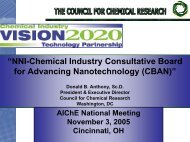 NNI-Chemical Industry CBAN - Nanowerk