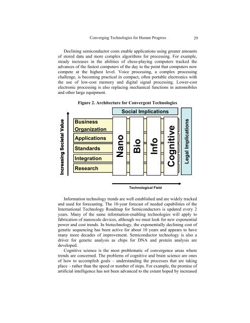 Managing Nano-Bio-Info-Cogno Innovations - World Technology ...