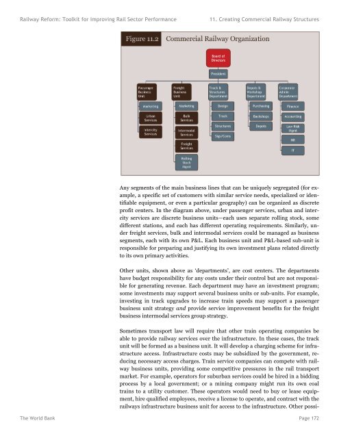 Railway Reform: Toolkit for Improving Rail Sector Performance - ppiaf