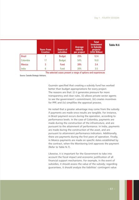 Best Practices in PPP Financing Latin America - e-Institute - World ...