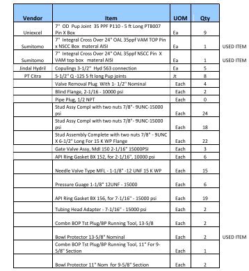 SURPLUS INVENTORY LIST - Salvex