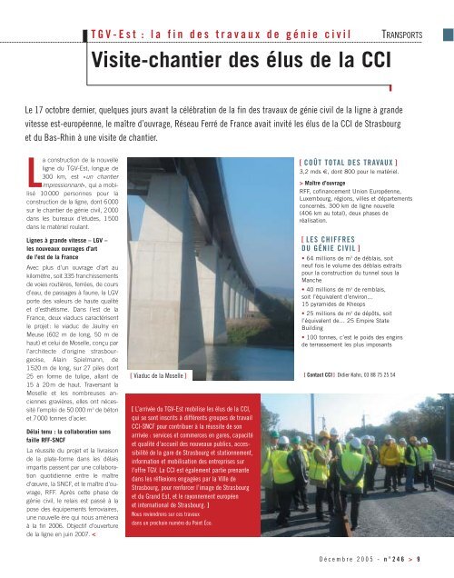 Point Eco nÂ°246 - (CCI) de Strasbourg et du Bas-Rhin