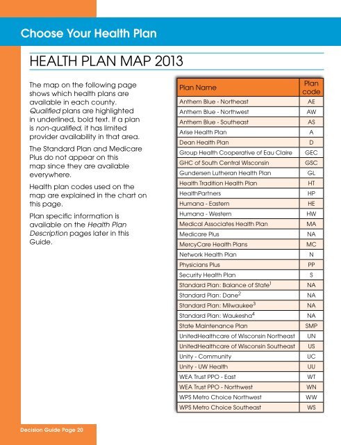 It's Your Choice 2013 - Decision Guide (ET-2128d-13) - ETF