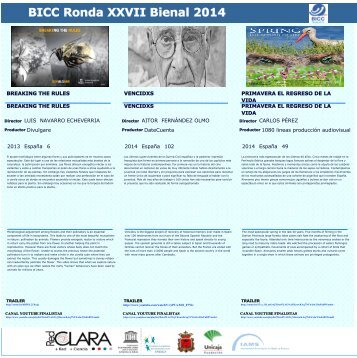 BICC Ronda XXVII Bienal 2014