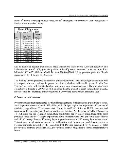 Review of Federal Funding to Florida - Office of Economic ...