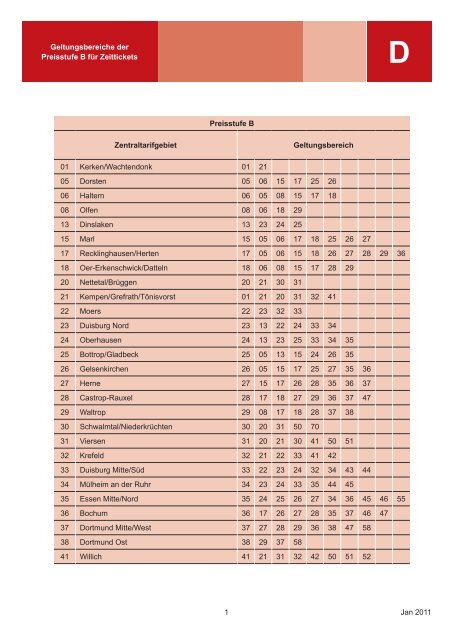 Geltungsbereiche der Preisstufe B fÃ¼r Zeittickets Jan 2011 1 ...