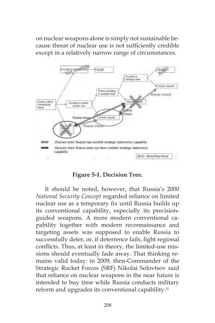 Russian Nuclear Weapons: Past, Present, and Future - Strategic ...