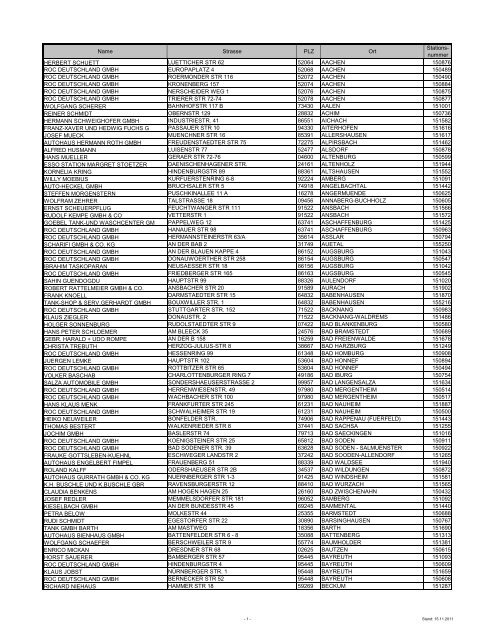 Name Strasse PLZ Ort Stations- nummer HERBERT ... - ExxonMobil
