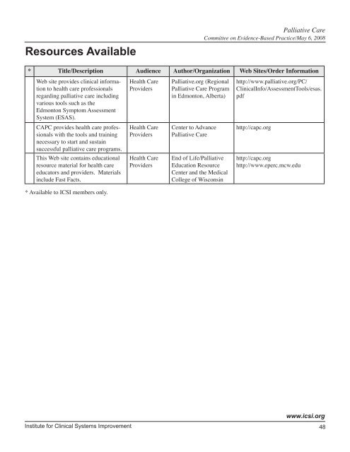 Palliative Care Order Set - Stratis Health